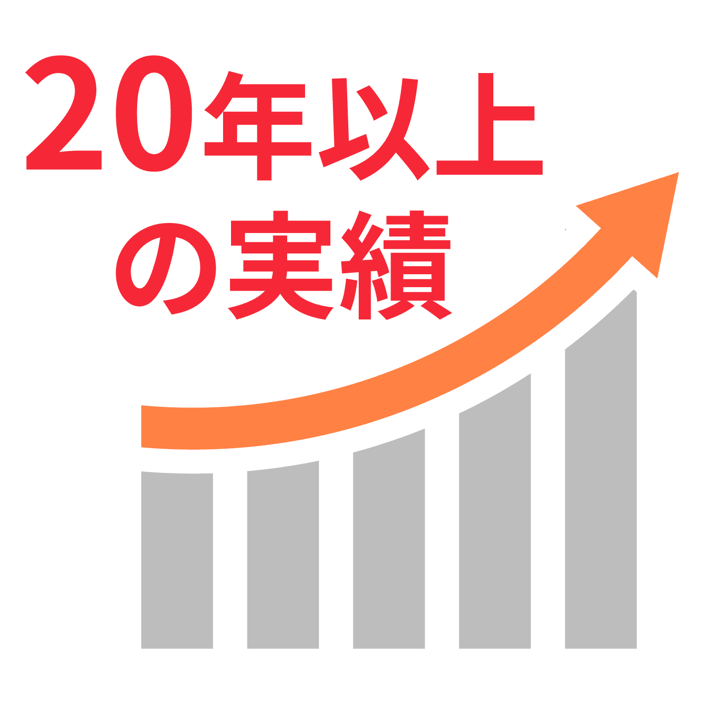 創業20年